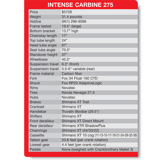 2013 intense 2024 carbine 275